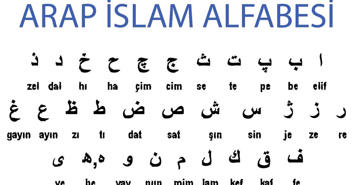 Arap-İslam Alfabesi
