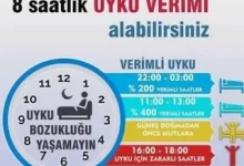 Verimli Uyku Teknikleri