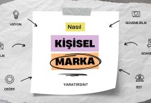 Sifirdan Kisisel Marka Nasil Olusturulur