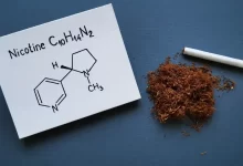 Nikotin Nedir?